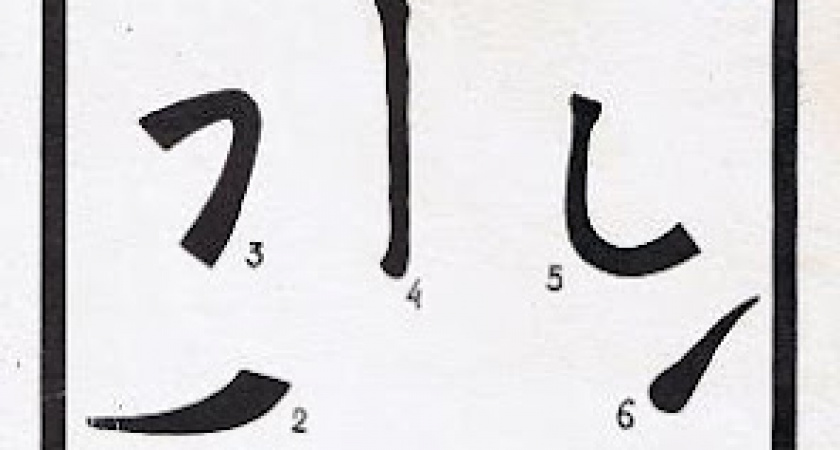 Узнайте свое настоящее состояние: удивительный проективный тест с 8 линиями