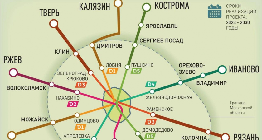 Собянин: Тверь вошла в число городов, до которых продлят Московские центральные диаметры