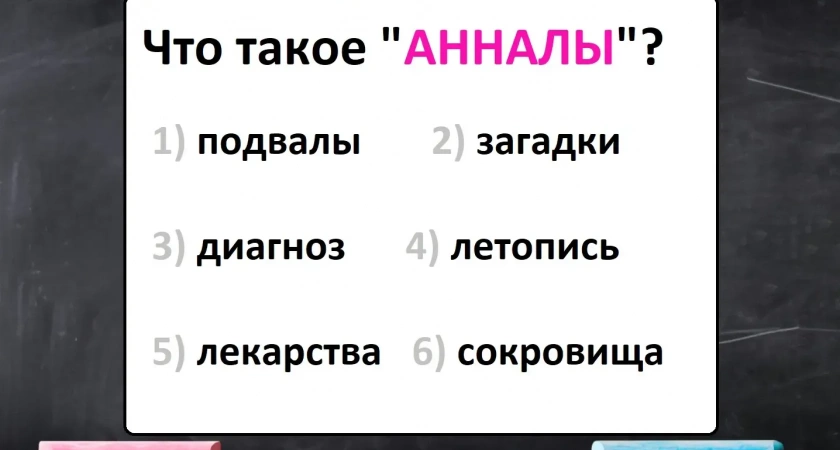 Тест для знатоков русского языка: сможете ли вы назвать правильное значение слова «анналы»? 
