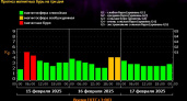 Земля под ударом магнитной бури: что ждет метеозависимых тверичан 15 февраля?
